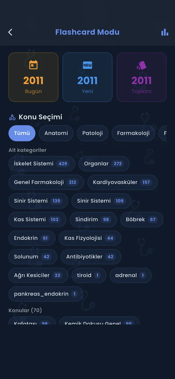 Flashcard modu ekranı