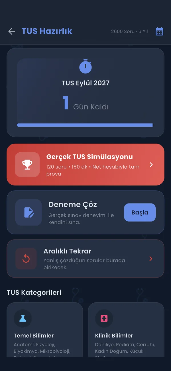 TUS hazırlık ekranı